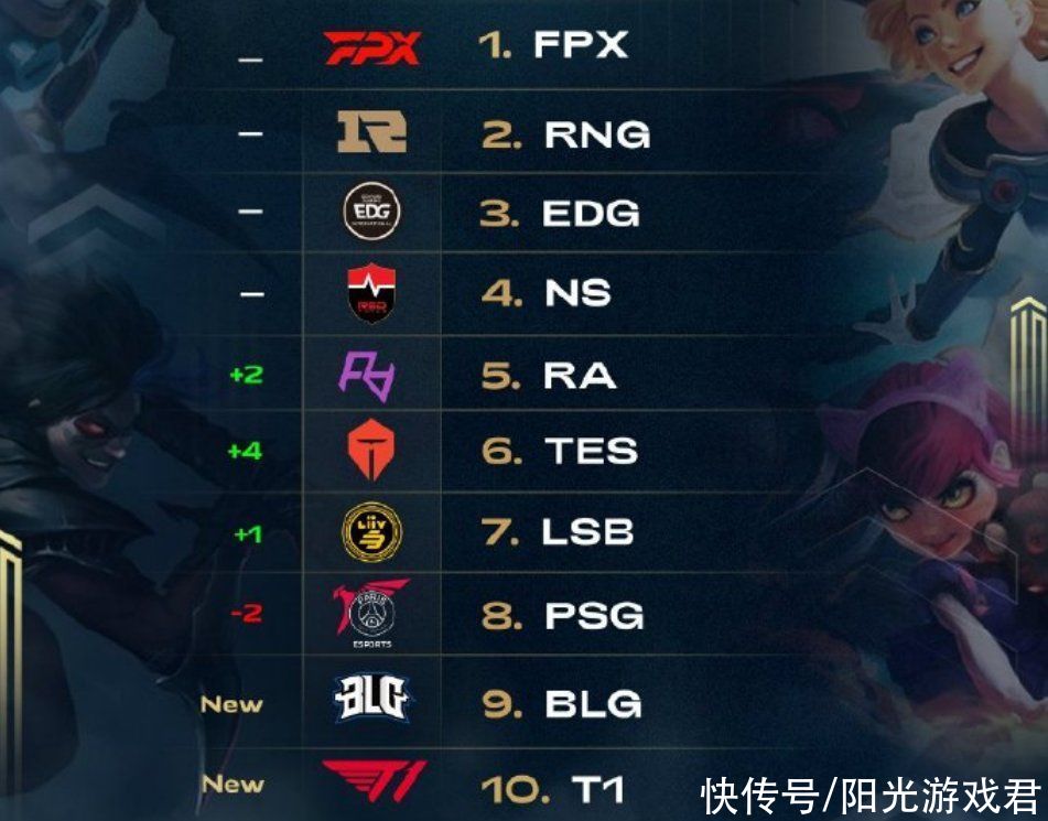 出一定潜力 出一定潜力