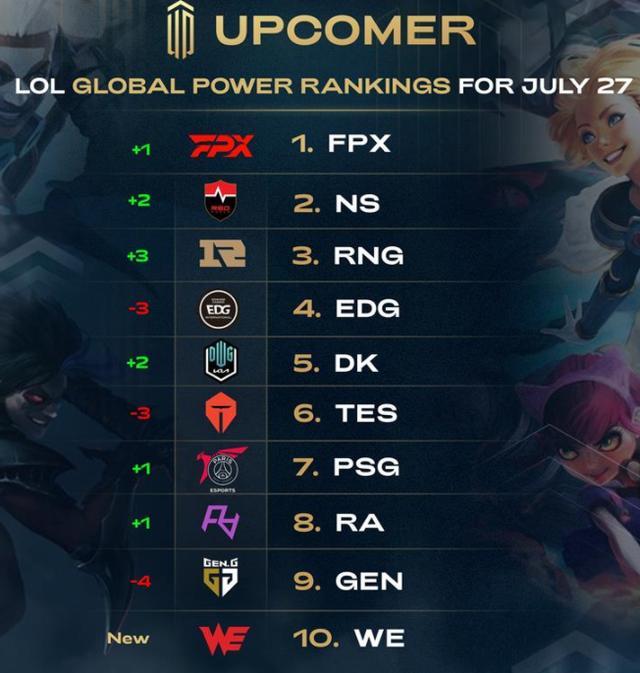 俱乐部需要 俱乐部需要