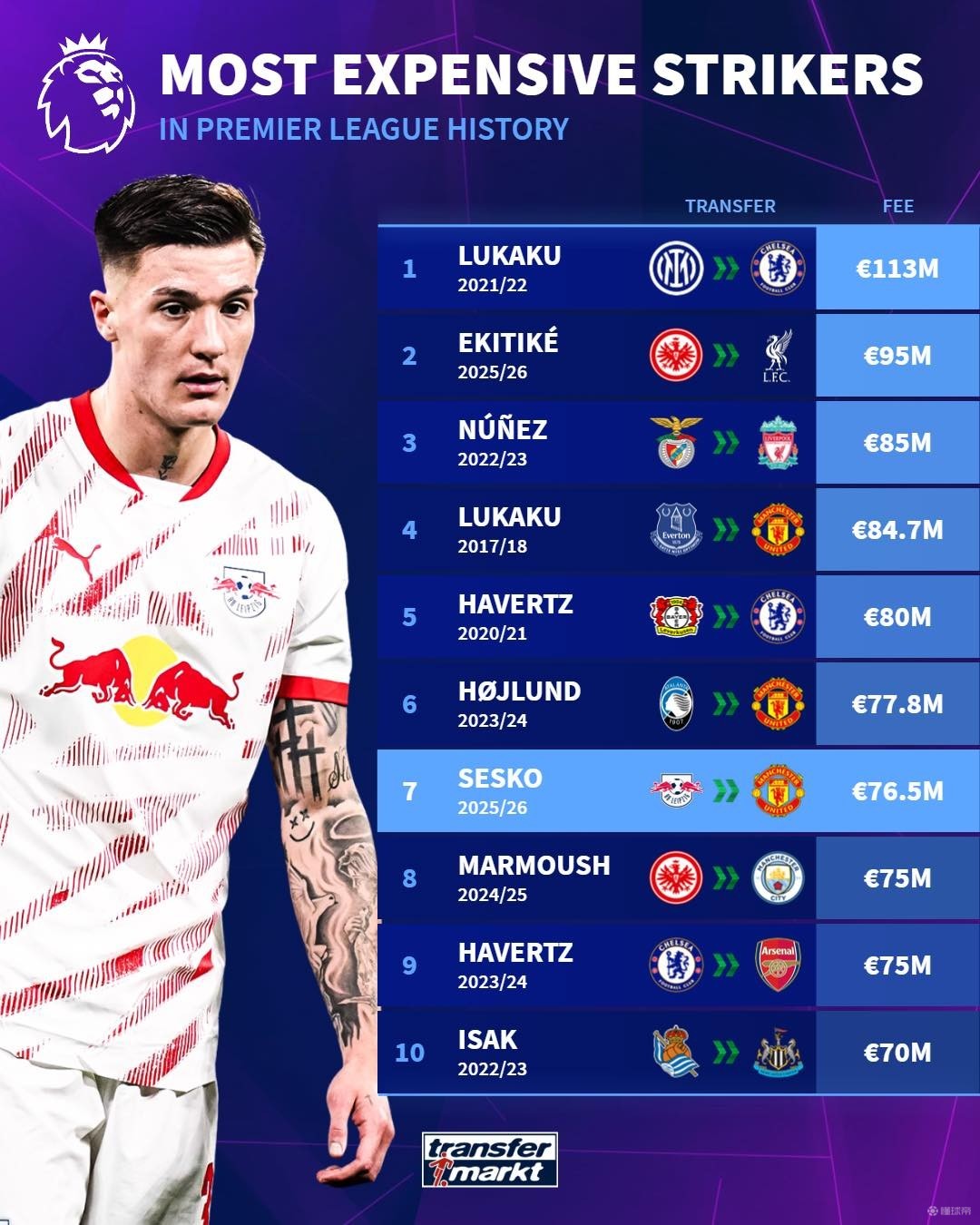 再次验证了 再次验证了