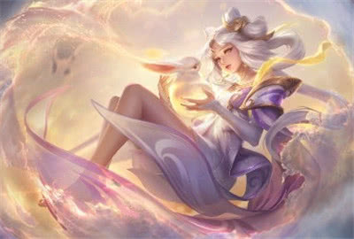 留出战略回 留出战略回