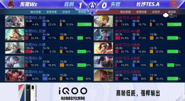 遇到这类场